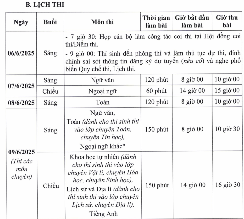 Công bố chi tiết lịch tuyển sinh lớp 10 THPT của Hà Nội năm 2025 - 2 Công bố chi tiết lịch tuyển sinh lớp 10 THPT của Hà Nội năm 2025 - 2