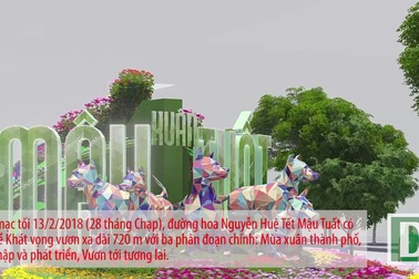 Chú chó Phú Quốc là linh vật của đường hoa Nguyễn Huệ