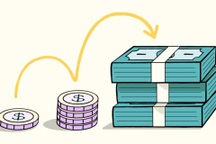 Lãi suất kép là gì mà Albert Einstein gọi là kỳ quan thứ 8 của thế giới?