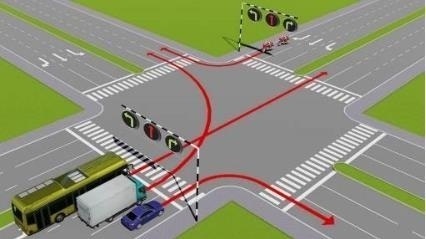 Các xe đi theo hướng mũi tên, những xe nào vi phạm quy tắc giao thông?