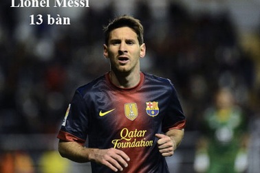 Cuộc đua Pichichi và tổng hợp bàn thắng đẹp vòng 9 La Liga