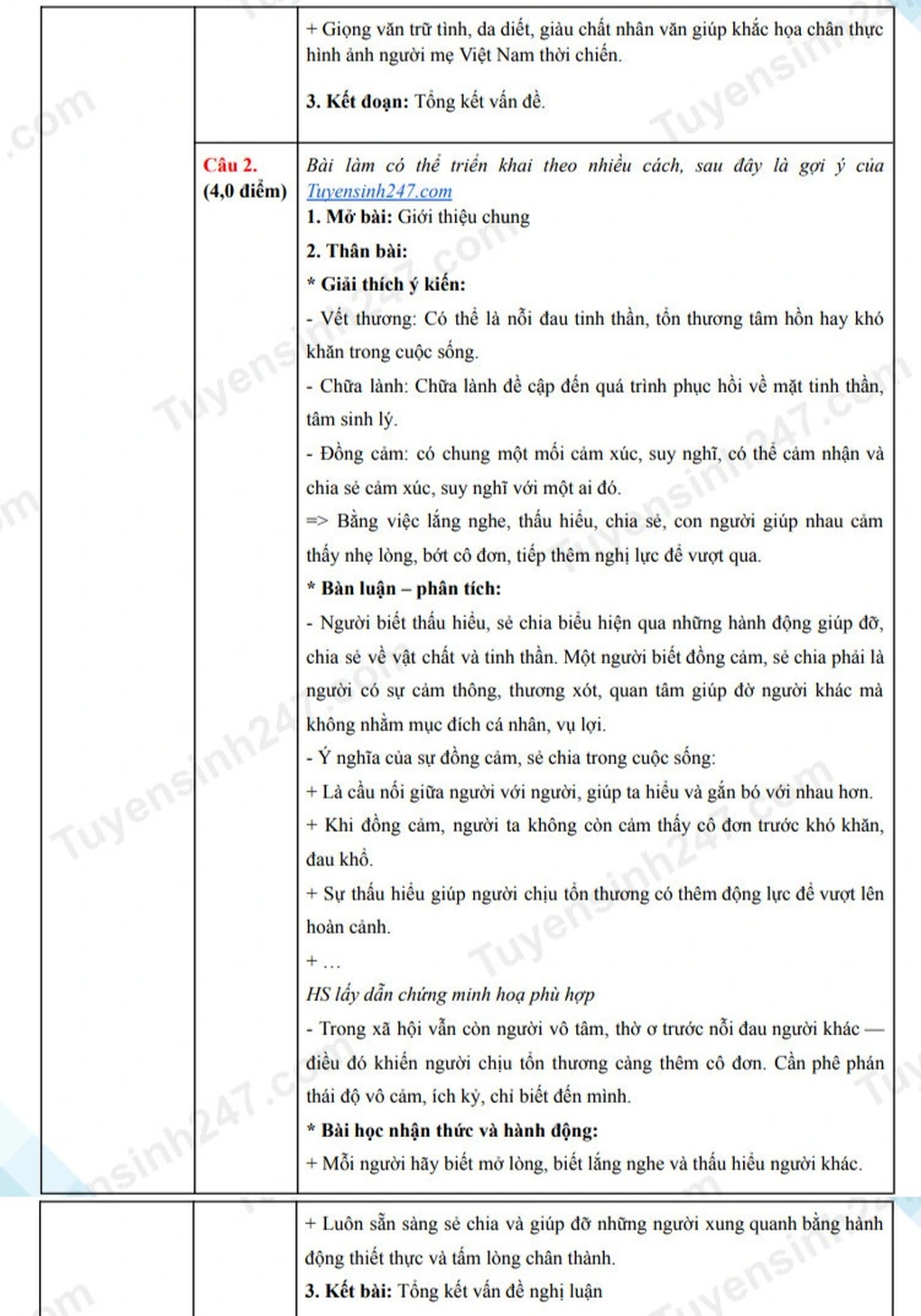 Đề thi và đáp án môn ngữ văn lớp 10 Trường THPT chuyên Khoa học tự nhiên - 7 Đề thi và đáp án môn ngữ văn lớp 10 Trường THPT chuyên Khoa học tự nhiên - 7