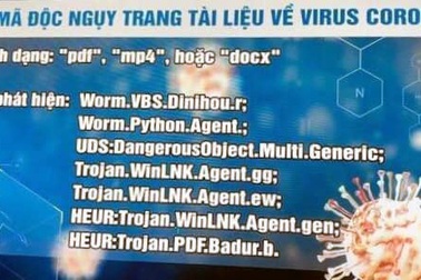 Công an Hà Nội cảnh báo về mã độc ngụy trang tài liệu về virus corona