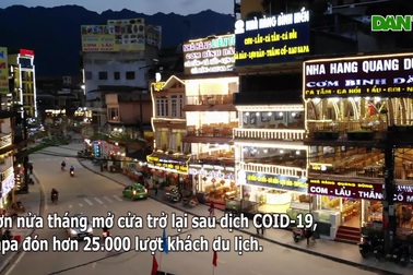 Sa Pa “hồi sinh” sau dịch Covid-19