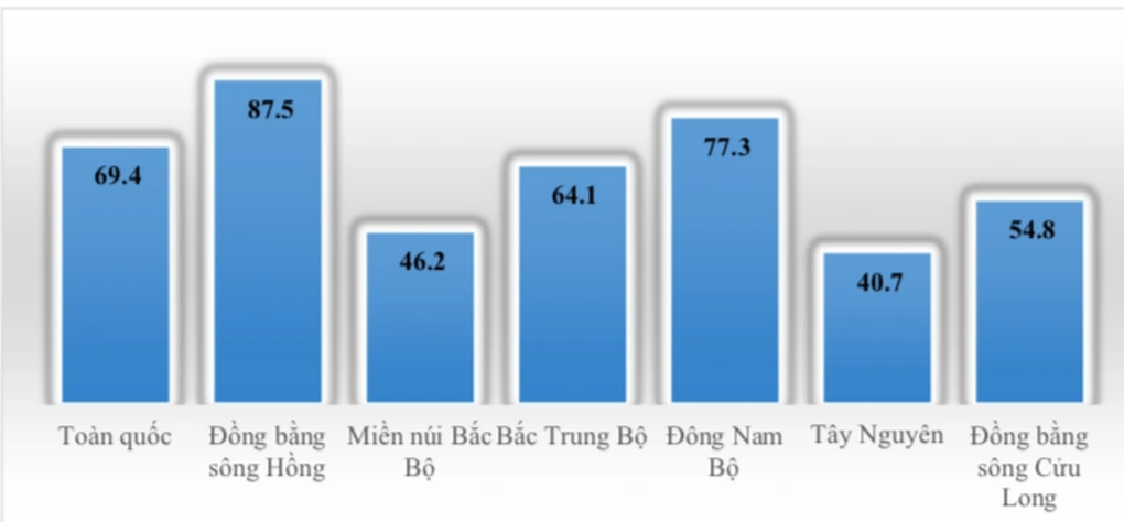 Bé gái lớp 1 mang nước tiểu về nhà, mẹ đành mất hơn 4 triệu đồng/tháng - 5