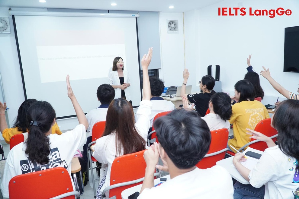 Sở hữu tấm hộ chiếu mở cửa ước mơ cùng hệ thống luyện thi IELTS LangGo - 1 Sở hữu tấm hộ chiếu mở cửa ước mơ cùng hệ thống luyện thi IELTS LangGo - 1