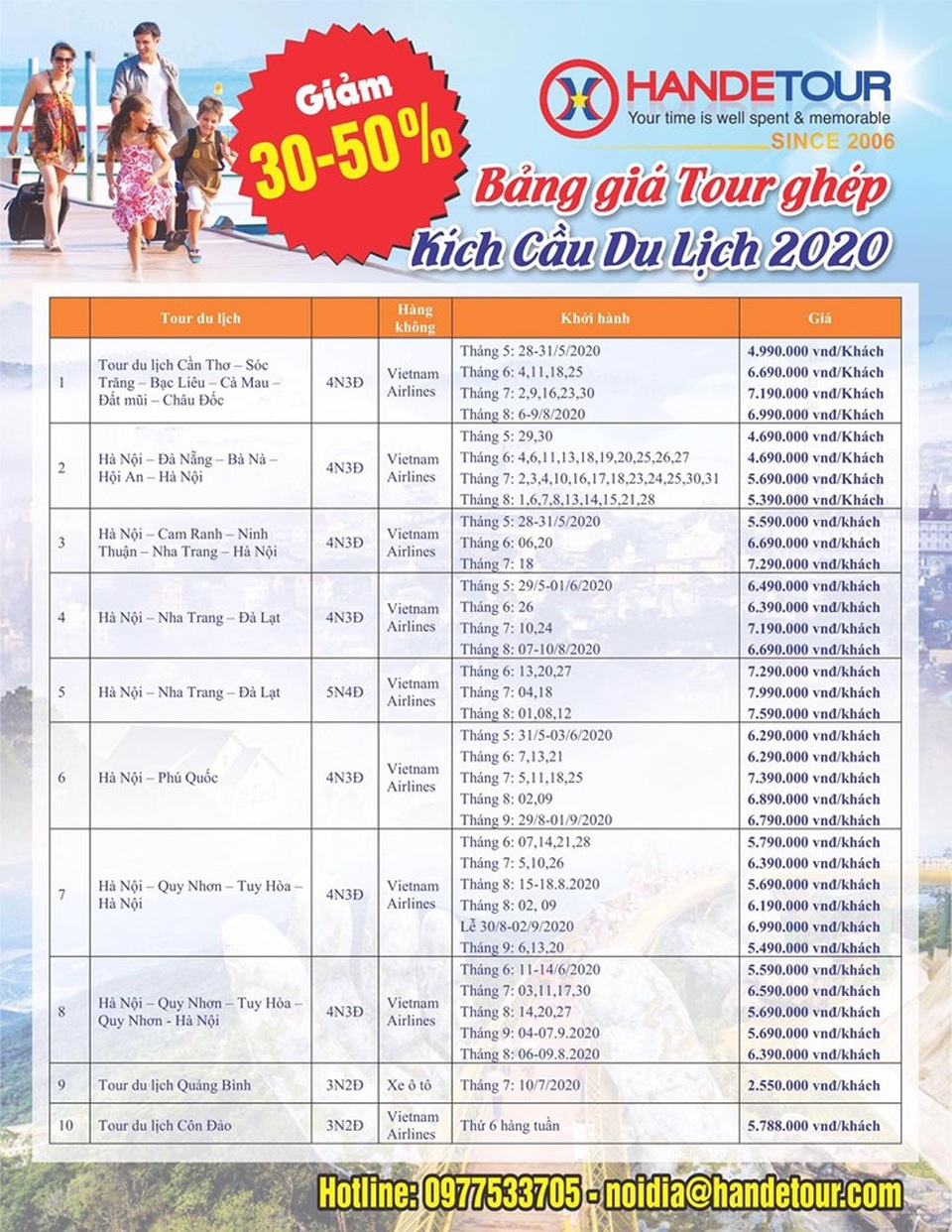 Handetour kích hoạt chương trình “Người Việt đi du lịch Việt” 2020 - 4 Handetour kích hoạt chương trình “Người Việt đi du lịch Việt” 2020 - 4