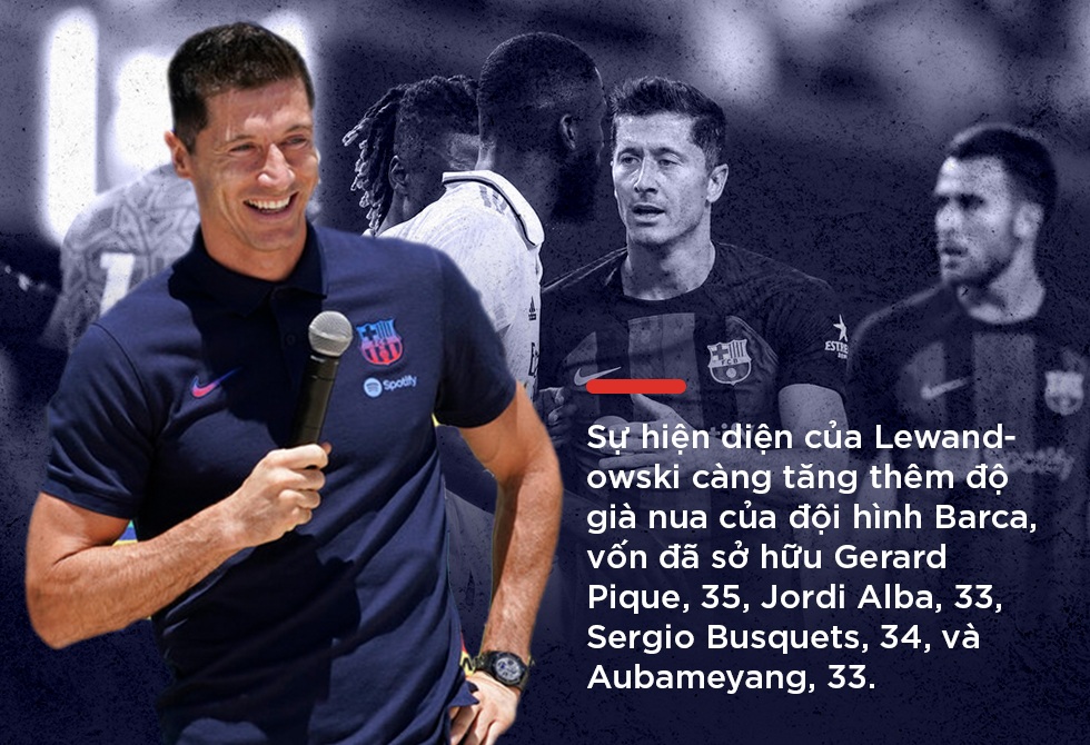 Barcelona: Bán tương lai mua hiện tại và thực trạng buồn của La Masia - 27 Barcelona: Bán tương lai mua hiện tại và thực trạng buồn của La Masia - 27