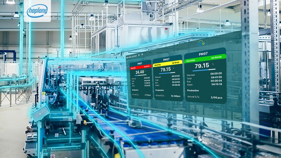 IoT - Chìa khóa chuyển đổi số thành công cho các doanh nghiệp sản xuất hiện đại - 4 IoT - Chìa khóa chuyển đổi số thành công cho các doanh nghiệp sản xuất hiện đại - 4