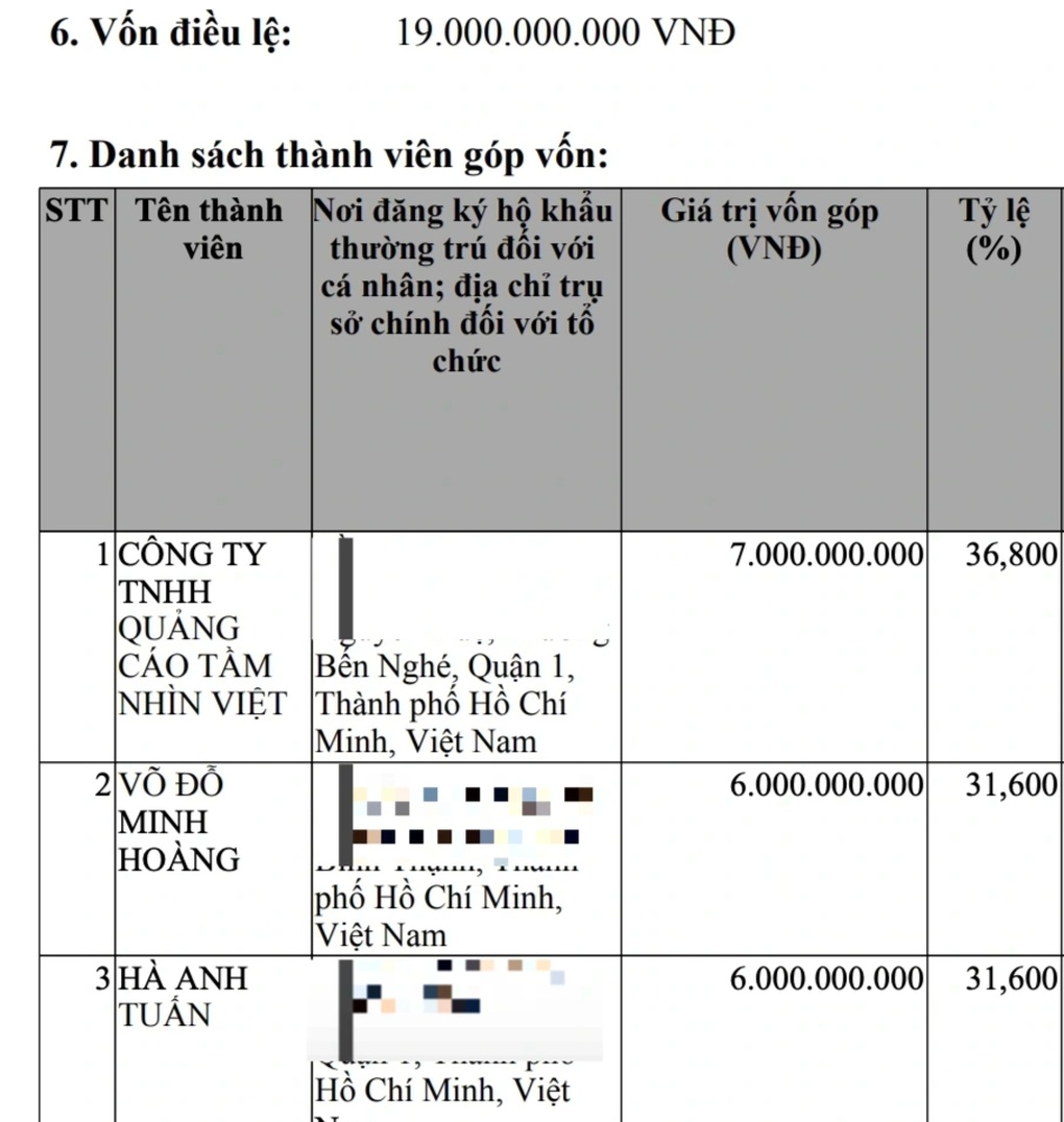 Bất ngờ với vai trò của ca sĩ Hà Anh Tuấn tại 3 doanh nghiệp - 2 Bất ngờ với vai trò của ca sĩ Hà Anh Tuấn tại 3 doanh nghiệp - 2