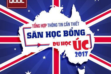 Du học Anh không chứng chỉ IELTS cùng ĐH De Montfort, Anh quốc