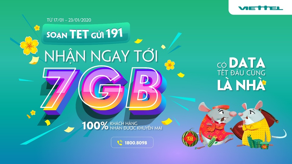 “Đại tiệc voucher” xuất hiện trên ứng dụng My Viettel, sẵn sàng cho mùa sắm Tết - 2 “Đại tiệc voucher” xuất hiện trên ứng dụng My Viettel, sẵn sàng cho mùa sắm Tết - 2