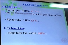 Choáng váng lớp toàn giỏi, chỉ một học sinh khá