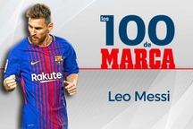 Báo thân Real Madrid gạch tên C.Ronaldo, tôn vinh Messi