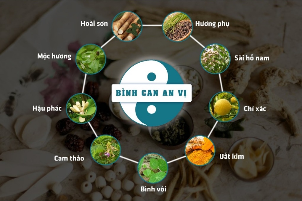 Nuốt nghẹn do trào ngược dạ dày - Đừng coi thường! - 3 Nuốt nghẹn do trào ngược dạ dày - Đừng coi thường! - 3