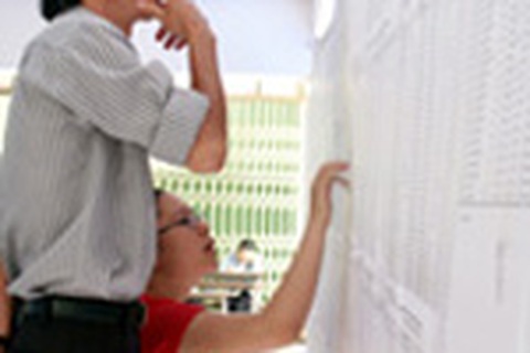 5 câu hỏi của thí sinh chưa trúng tuyển 