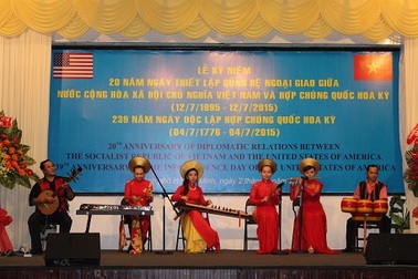 “Những cơ hội hợp tác chưa từng có đang mở ra giữa Việt Nam - Hoa Kỳ”