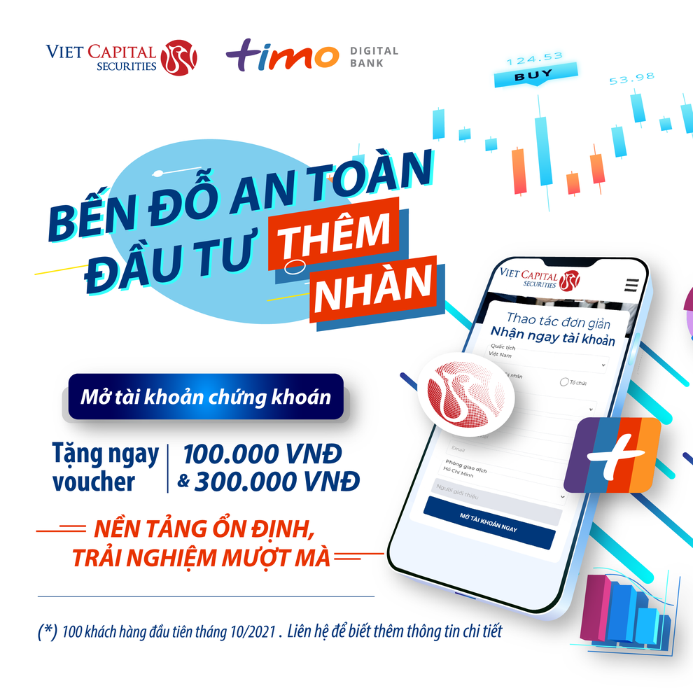 VCSC hợp tác với TIMO tri ân khách hàng mở tài khoản mới - 1 VCSC hợp tác với TIMO tri ân khách hàng mở tài khoản mới - 1