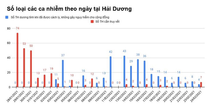 Luôn cảnh giác kể cả khi có vaccine ngừa COVID-19 - Ảnh 1.