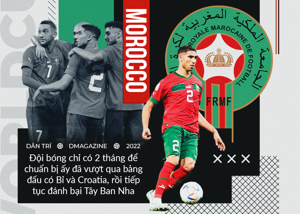 Tứ kết World Cup 2022: Hoa Sơn luận kiếm hay tuyệt đỉnh tranh tài - 27 Tứ kết World Cup 2022: Hoa Sơn luận kiếm hay tuyệt đỉnh tranh tài - 27