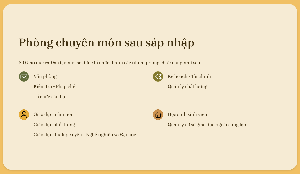 Revealing the proposal to merge 3 Departments of Education of Ho Chi Minh City, Binh Duong, Ba Ria - Vung Tau - 4 Hé lộ đề xuất sáp nhập 3 Sở Giáo dục TPHCM, Bình Dương, Bà Rịa - Vũng Tàu - 4