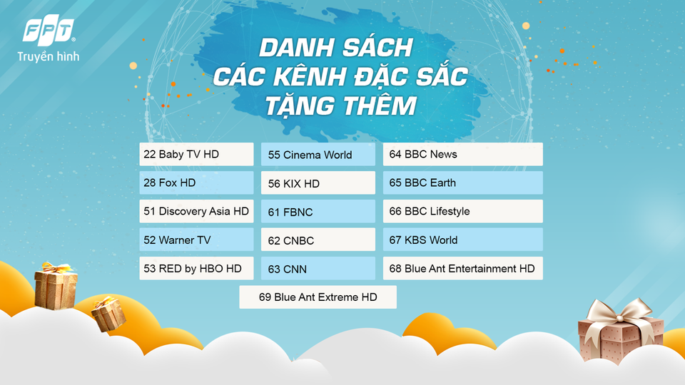 GIẢI TRÍ TẠI GIA - AI CŨNG CÓ QUÀ của truyền hình FPT ưu đãi đến hết 31/5 - 2