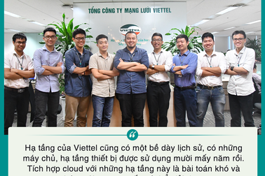 Những 9x bỏ việc lương 3.000-4.000 USD để đầu quân cho Viettel