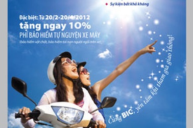 99,9% người đi xe máy chưa được bảo vệ