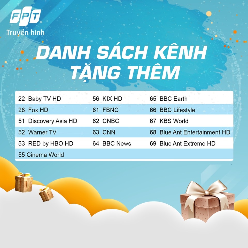 Chương trình tri ân “Ai cũng có quà - Giải trí tại gia - Đẩy lùi Corona” - 2 Chương trình tri ân “Ai cũng có quà - Giải trí tại gia - Đẩy lùi Corona” - 2
