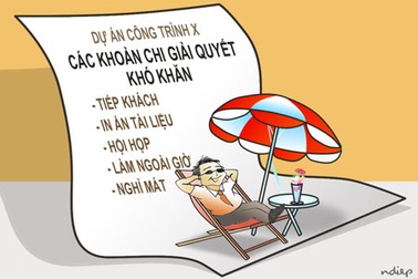 “Công tử Bạc Liêu” ở RPMU
