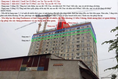 Vụ chung cư xây thêm tầng: "Cắt ngọn" 2 tầng 17, 18