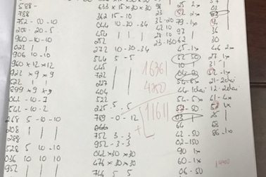Phá đường dây ghi đề khủng 10 tỷ đồng của 2 chị em cầm đầu