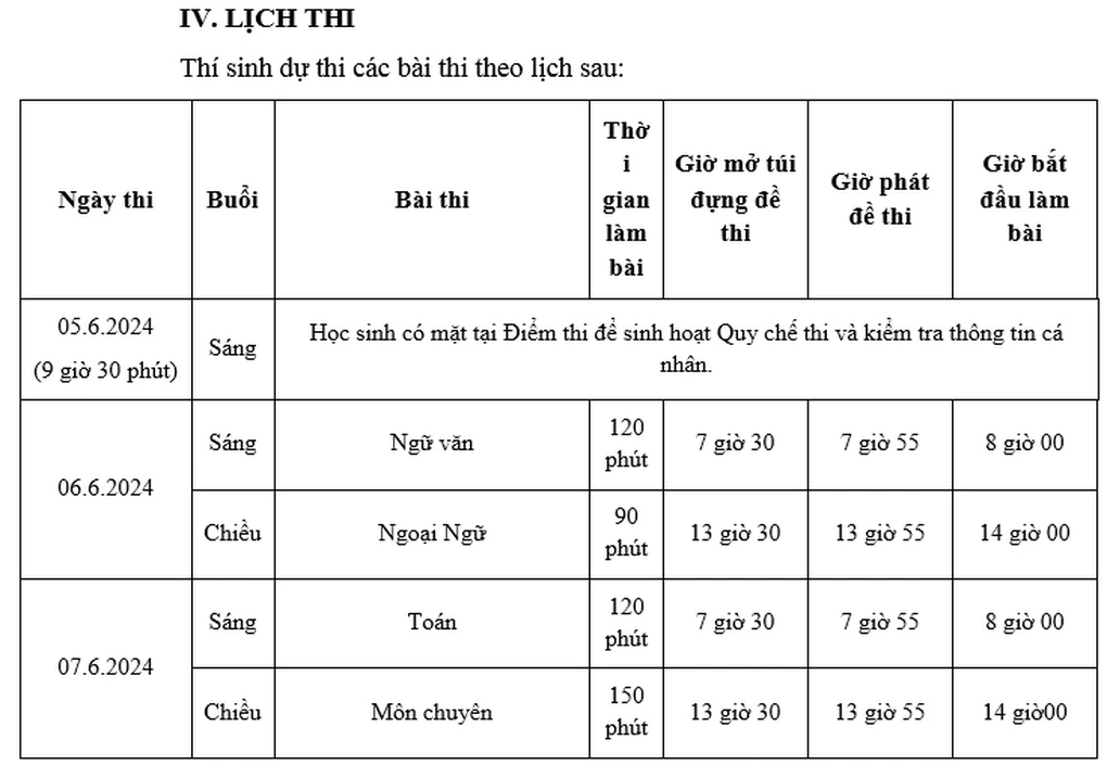 Từ 15h hôm nay, học sinh TPHCM đăng ký nguyện vọng lớp 10 - 2