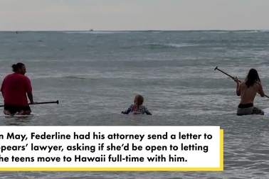 Cuộc sống của hai con trai Britney ở tuổi trưởng thành