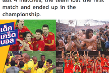 Báo Thái Lan gây sốc khi so sánh đội nhà với Brazil, Tây Ban Nha