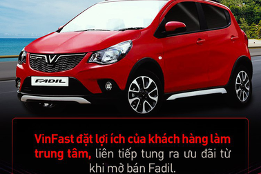 VinFast tung ưu đãi “3 không” chưa từng có - Mua xe ô tô chưa bao giờ dễ đến thế