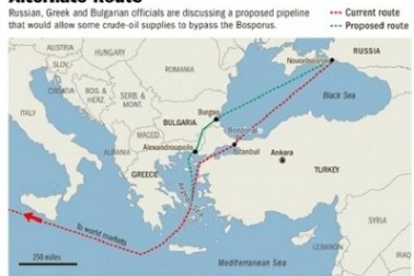 Hy Lạp mở lối cho Nga: Vẫn phải qua cửa tử Bosporus