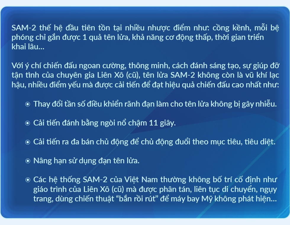 Anh hùng Nguyễn Văn Phiệt và ký ức 10 phút bắn rơi 2 B-52 trên bầu trời Hà Nội - 11 Anh hùng Nguyễn Văn Phiệt và ký ức 10 phút bắn rơi 2 B-52 trên bầu trời Hà Nội - 11