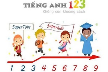 Trang web học tiếng Anh trực tuyến được chọn vào tranh tài vòng trong