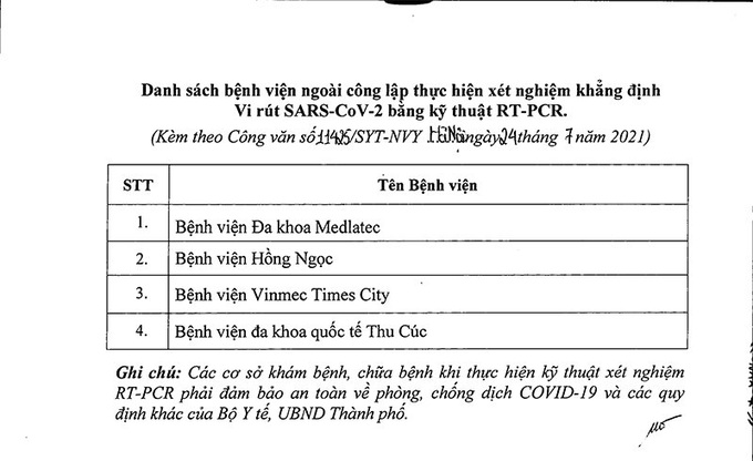 184 cơ sở ngoài công lập của Hà Nội thực hiện xét nghiệm SARS-CoV-2 - Ảnh 1.