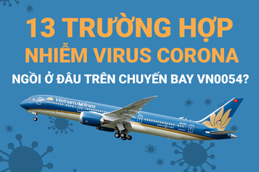 13 người nhiễm virus corona ngồi ở đâu trên chuyến bay VN0054?