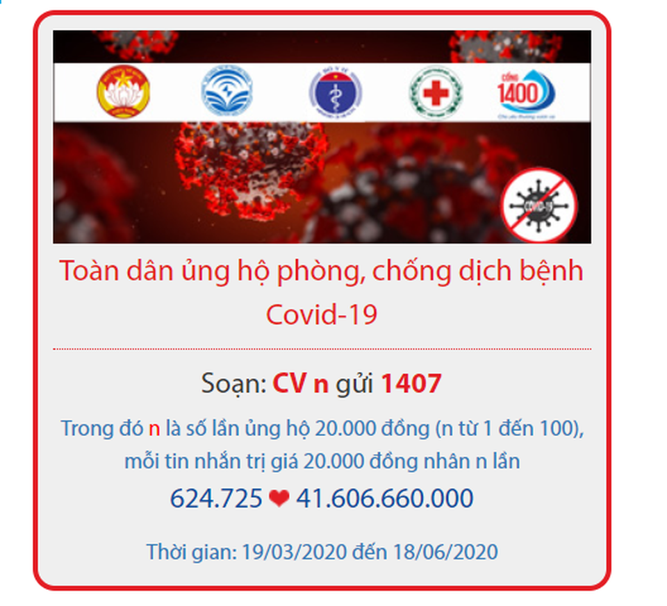 Người Việt quyên 41 tỷ đồng bằng tin nhắn để ủng hộ phòng chống Covid-19 - 2 Người Việt quyên 41 tỷ đồng bằng tin nhắn để ủng hộ phòng chống Covid-19 - 2
