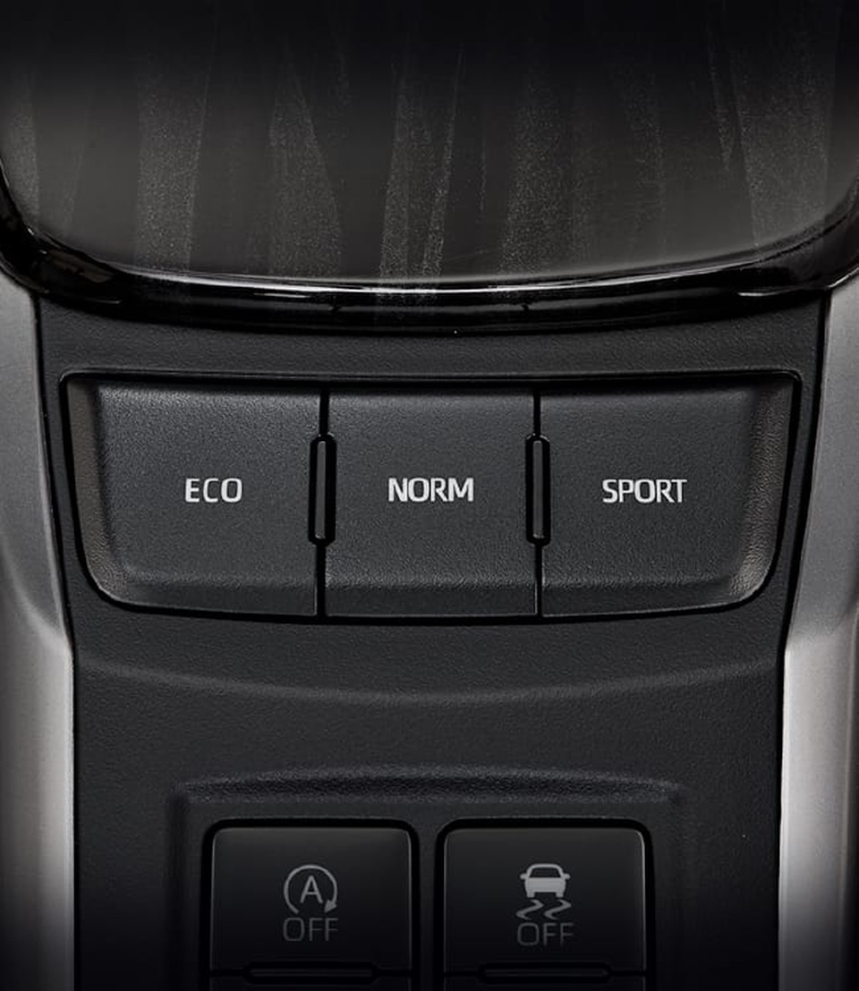 Toyota Fortuner phiên bản nâng cấp 2021 có gì mới? - 14 Toyota Fortuner phiên bản nâng cấp 2021 có gì mới? - 14