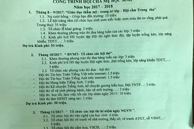 Xôn xao dự thảo 46 khoản thu hơn 330 triệu đồng của Ban đại diện phụ huynh