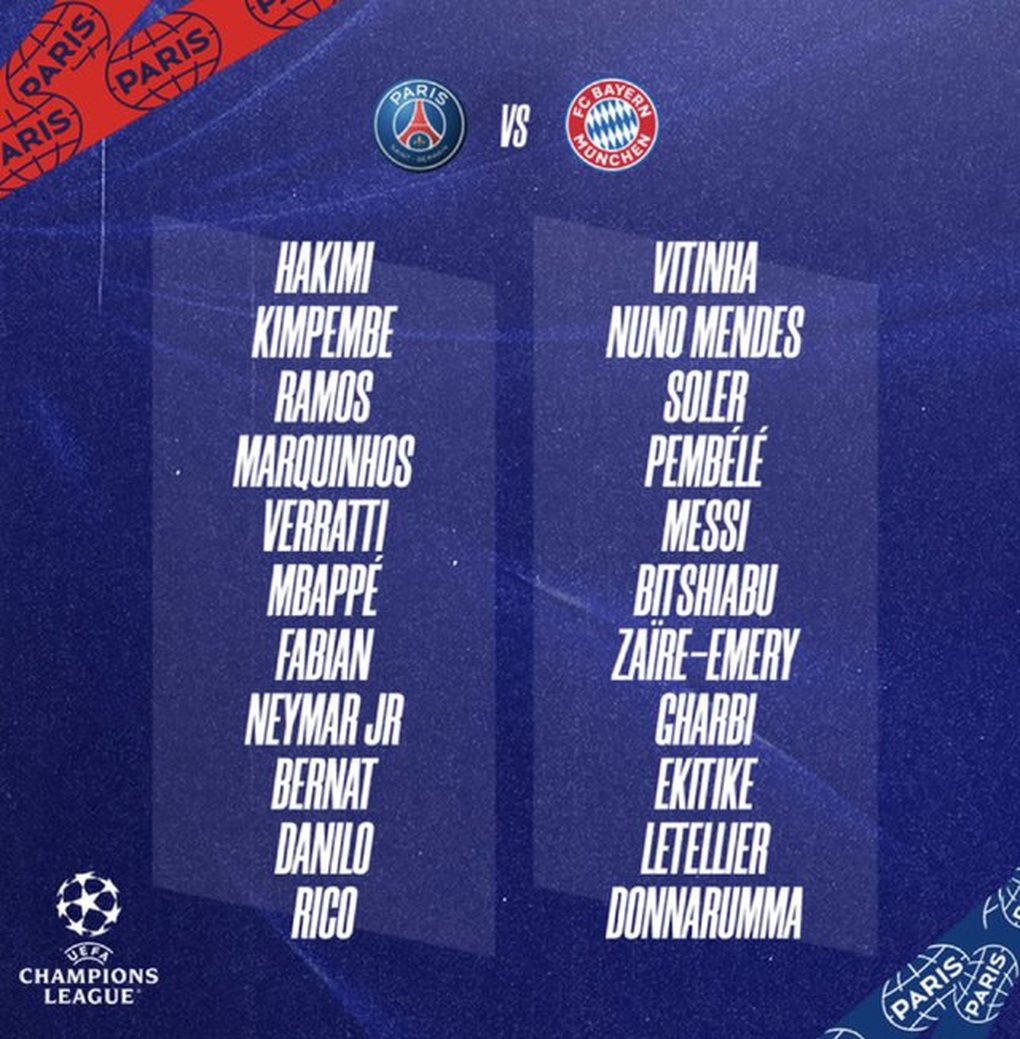 PSG bất ngờ đón tin cực vui từ Messi và Mbappe - 2 PSG bất ngờ đón tin cực vui từ Messi và Mbappe - 2