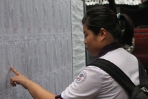 Sốc vì trượt lớp 10