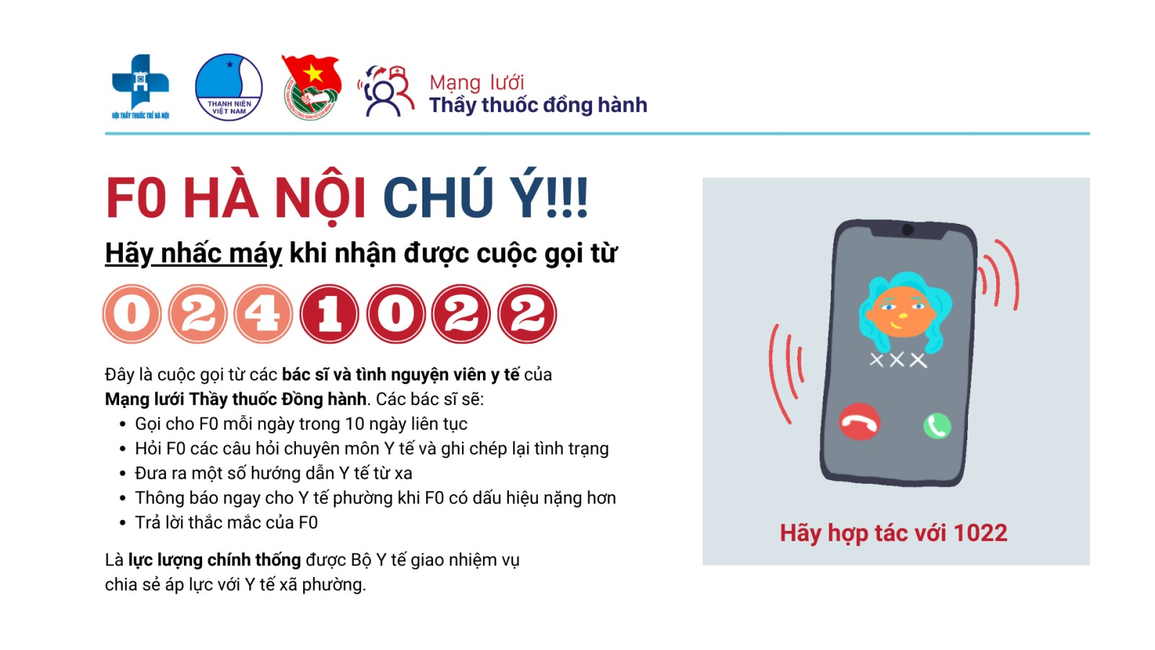 Hà Nội tái khởi động mạng lưới Thầy thuốc đồng hành hỗ trợ F0 từ xa - 1 Hà Nội tái khởi động mạng lưới Thầy thuốc đồng hành hỗ trợ F0 từ xa - 1