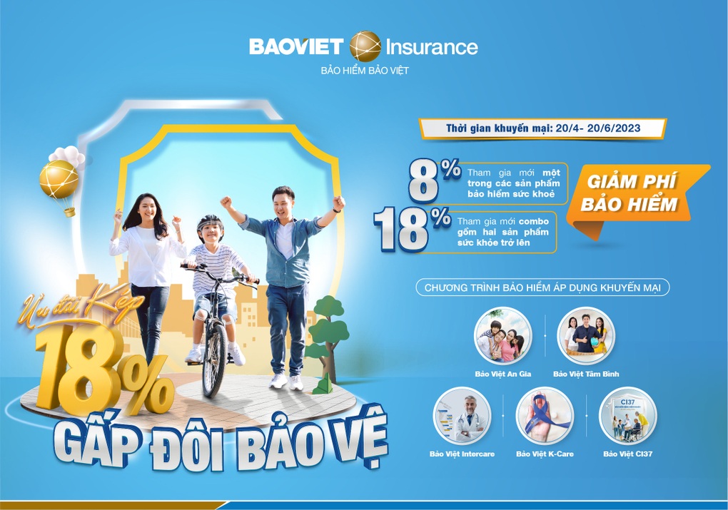 Bảo hiểm Bảo Việt tung chương trình Ưu đãi kép, Gấp đôi bảo vệ - 1 Bảo hiểm Bảo Việt tung chương trình Ưu đãi kép, Gấp đôi bảo vệ - 1
