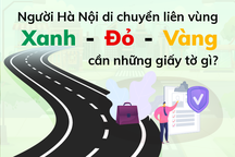 Người Hà Nội muốn qua lại giữa các vùng "xanh - vàng - đỏ" cần giấy tờ gì?