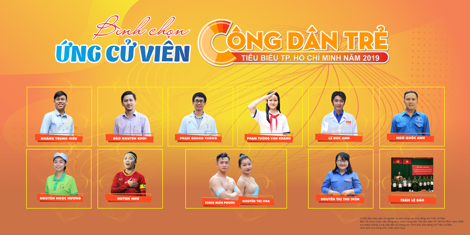 Đội trưởng tuyển bóng đá nữ Việt Nam là ứng viên Công dân trẻ tiêu biểu TP.HCM 2019 - 1 Đội trưởng tuyển bóng đá nữ Việt Nam là ứng viên Công dân trẻ tiêu biểu TP.HCM 2019 - 1